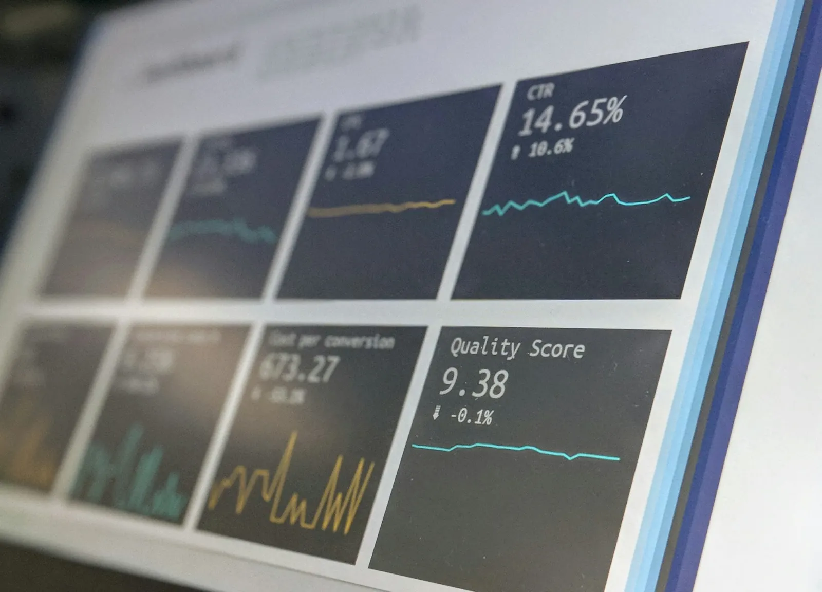 Close-up of a paid-media dashboard with click-through rate, cost per conversion and quality score